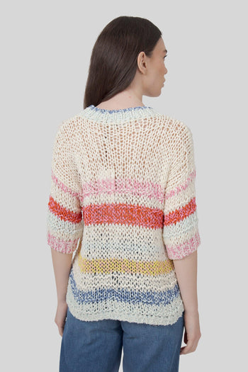 Maglia Mix Di Punti Rigata Multicolore Uomo - 3